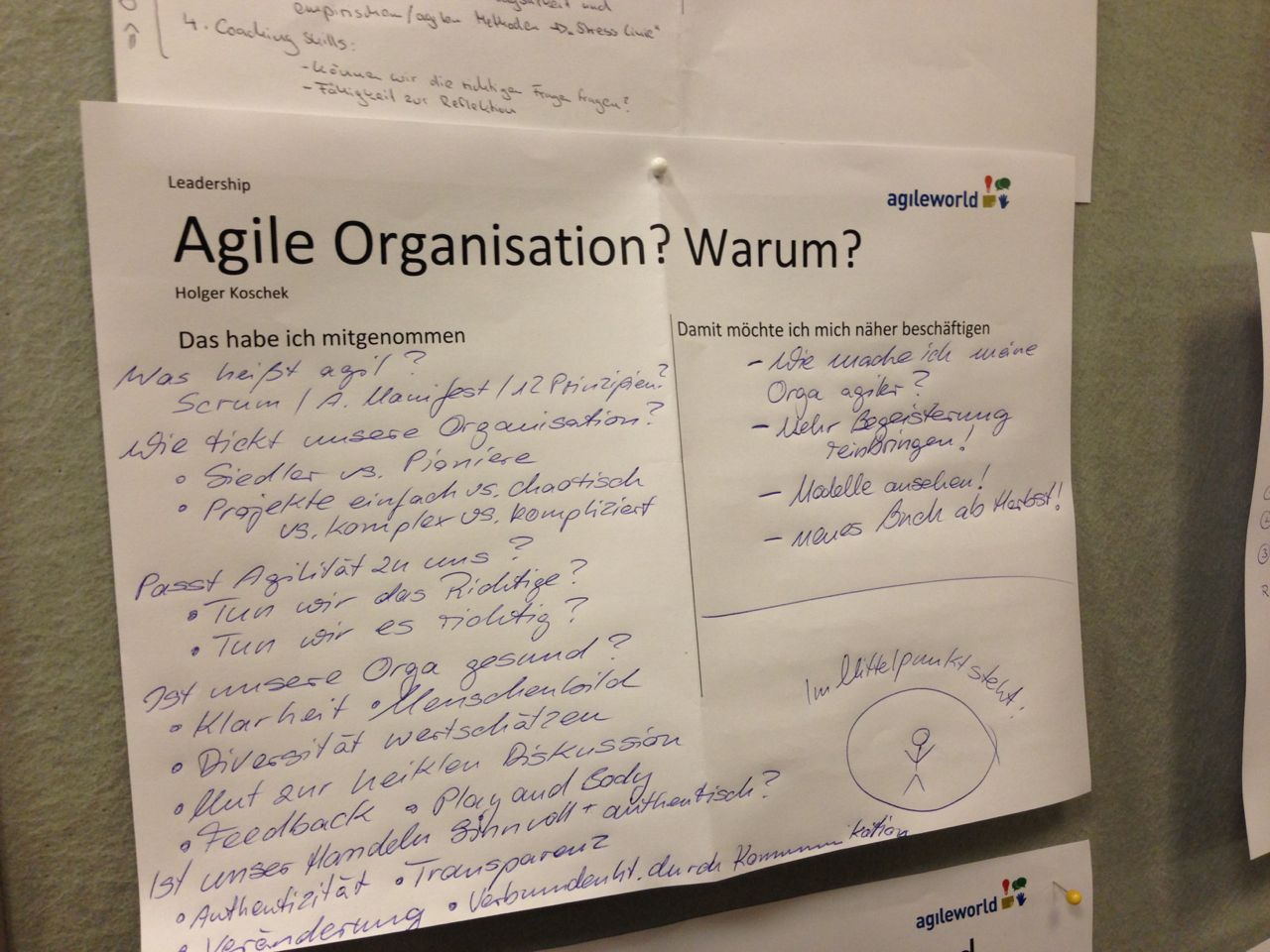 Mitschrift meines Vortrags "Agile Organisation? Warum?" auf der Agile World 2014